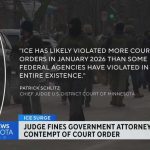 DOJ Lawyer Hit With Contempt Shock Federal judge in Minnesota finds lawyer for DOJ in contempt