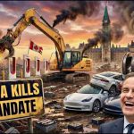 SHOCK Reversal: Canada Kills EV Quota Official Canada's 2035 EV Mandate Is Now DEAD | Really