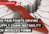 The Pain Points Driving Supply Chain Instability for Midsized