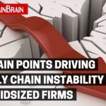The Pain Points Driving Supply Chain Instability for Midsized