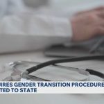 Coercion Lawsuits TARGET Transition Doctors — Floodgates Open Coercion Lawsuits TARGET Transition Doctors — Floodgates Open