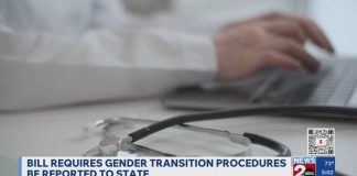 Coercion Lawsuits TARGET Transition Doctors — Floodgates Open