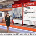 Congressional Showdown: Iran War Powers Crisis