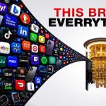 Massive Quantum Threat: Encryption at Risk! Quantum Computing and the end of the Internet as we know it
